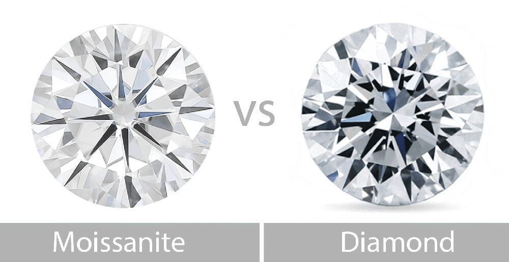 Lab-Grown Diamonds vs. Moissanite: Making an Informed Choice